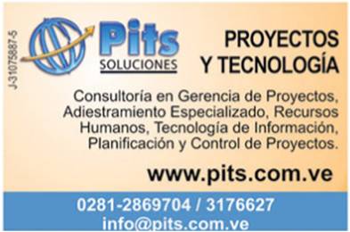 pits